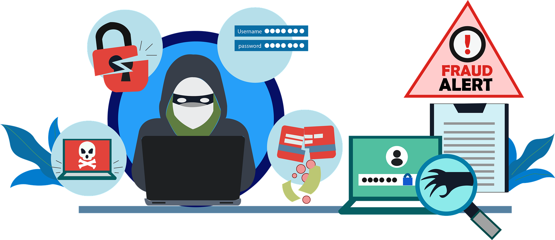 How to take down a fake website impersonating your brand