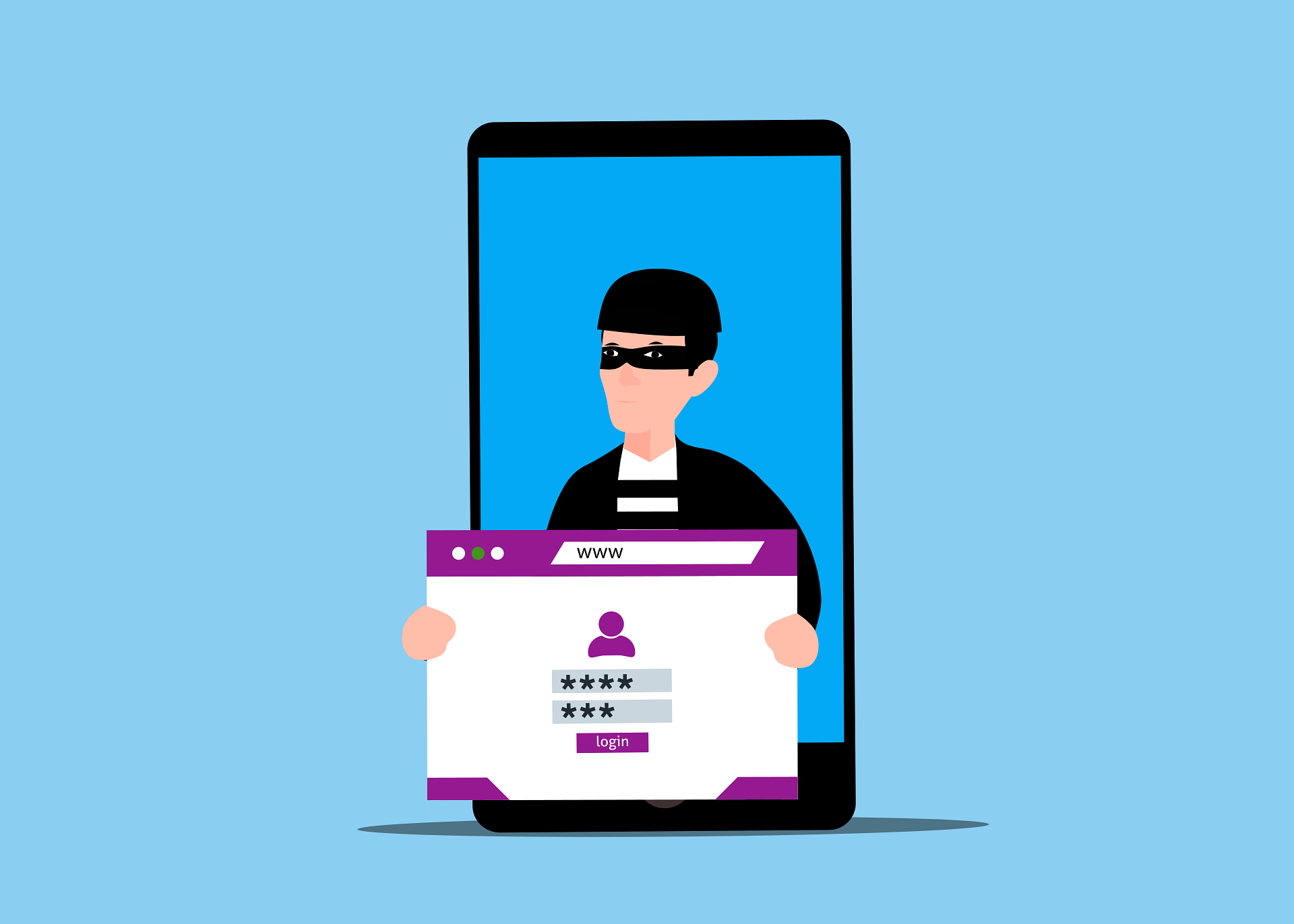 Phishing attempts